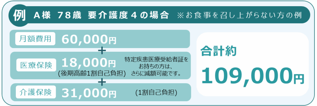 メディホス茅野　料金例（要介護4）